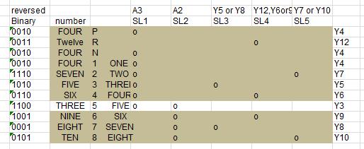 command table.jpg