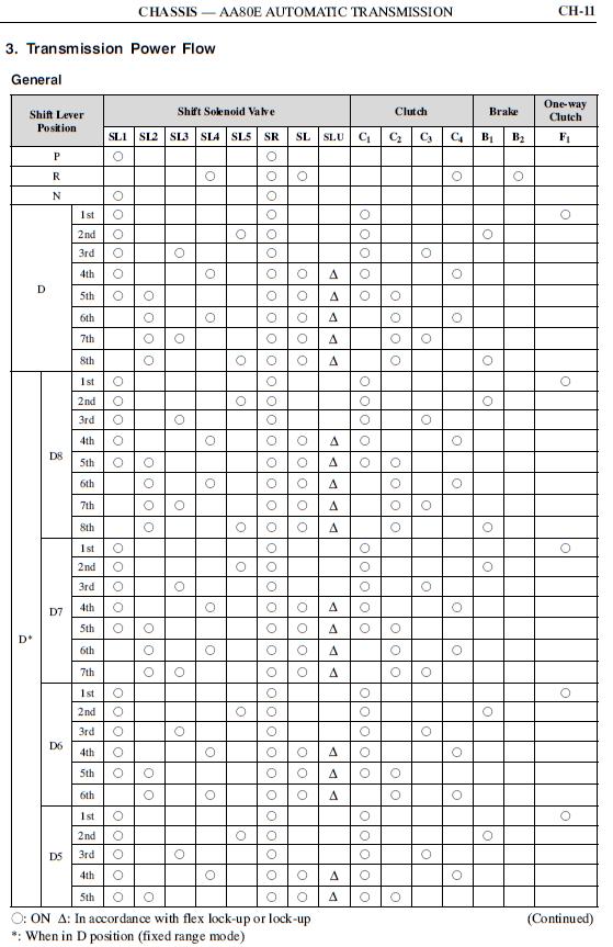 aa80E truth table 1.jpg