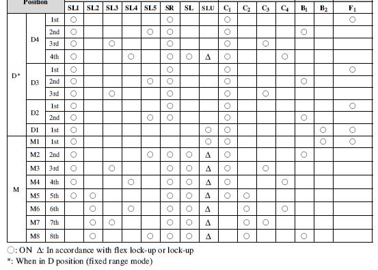 aa80E truth table 2.jpg