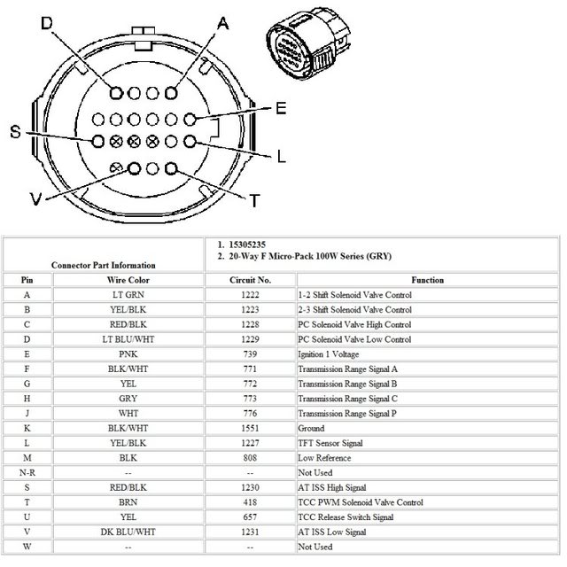 20 pin Wiring Diagram