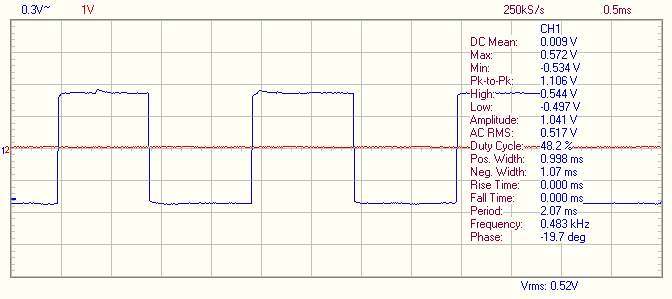 pwm50%.png