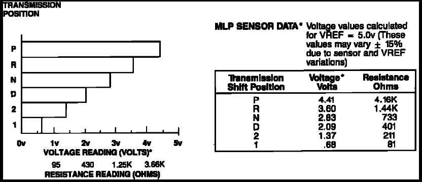 AX4S TRS analog voltage.jpg