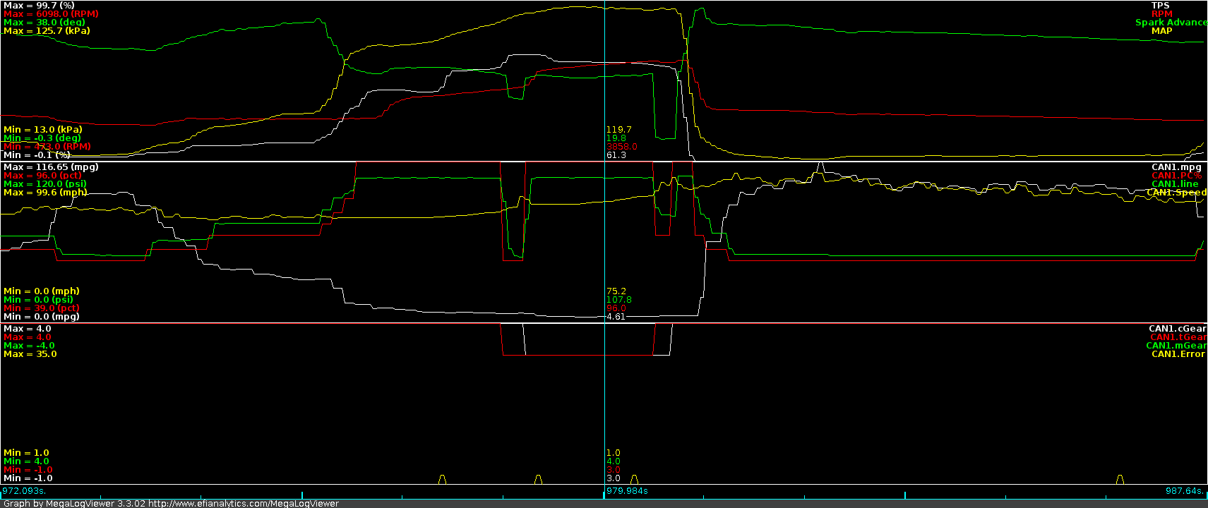 graphretard again.png