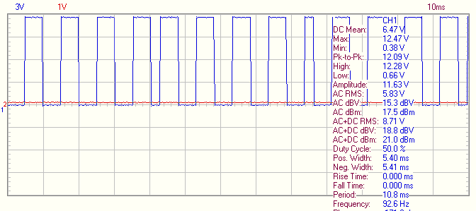 ok duty cycle