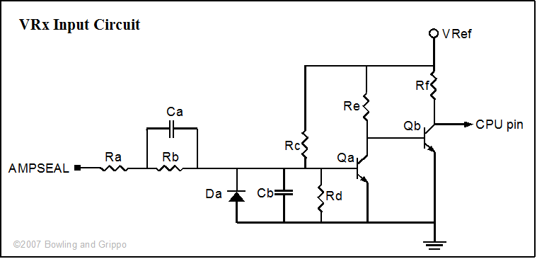 VR circuit