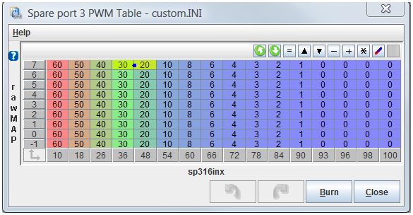 sp3pwmTable.JPG