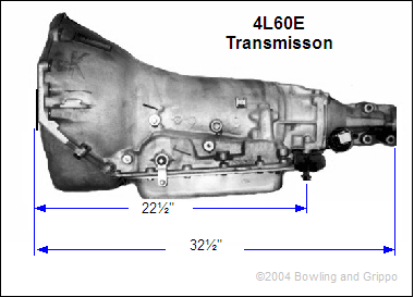 gm 4l60e transmission reliability