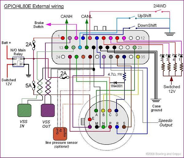MegaShift™ 4L80E Wiring  2004 Gmc 4l60e Transmission External Wiring Harness Diagram    GPIO Board from Bowling and Grippo
