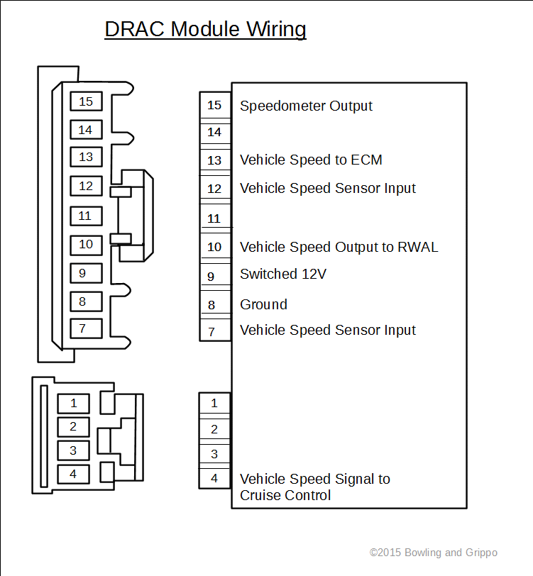 wiring diagram for chevy drac - Wiring Diagram