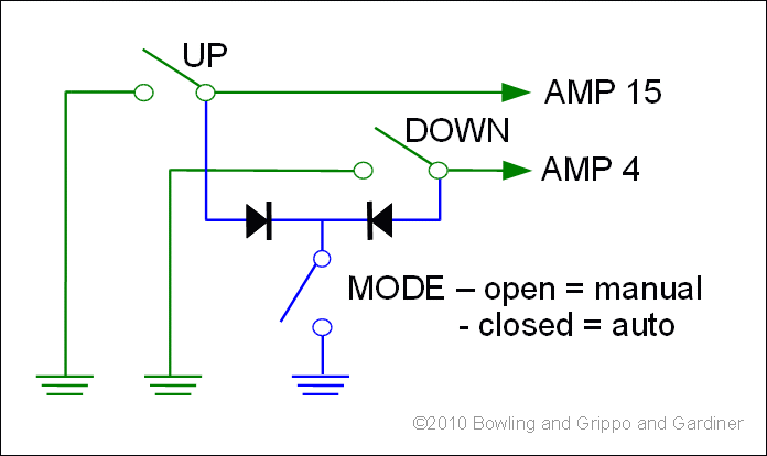 4L60E Speed Sensor Wiring Diagram from www.msgpio.com