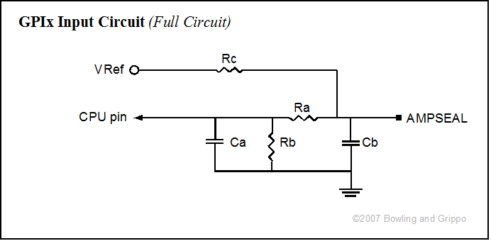 GPIO General Purpose Input Circuits